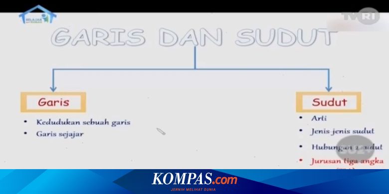 Soal Dan Jawaban Garis Dan Sudut Belajar Dari Tvri 14 Mei 2020 Halaman All Kompas Com