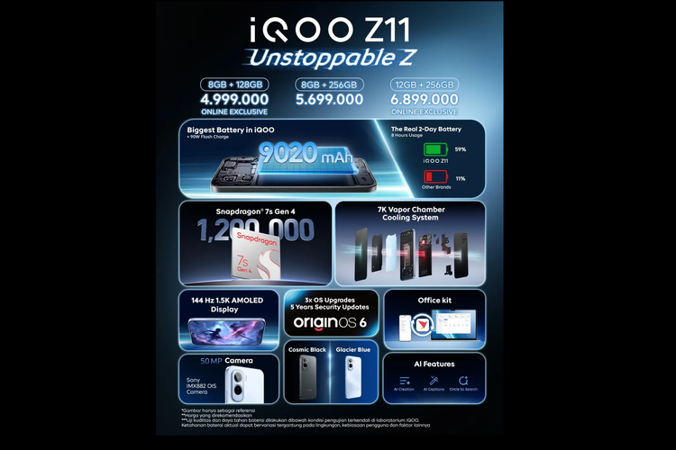 Harga dan spesifikasi iQOo Z11 di Indonesia.