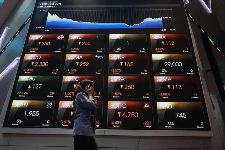 Sektor Telko dan Tekno Merah, Saham Apa yang Masih Layak Koleksi?