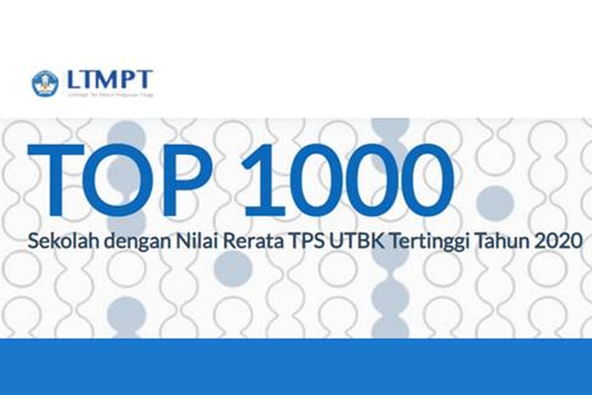 Laman untuk mengecek SMA/sederajat terbaik yang disediakan LTMPT.