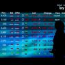 IHSG Anjlok Saat Bursa Regional Stabil, Analis: Pasar Indonesia Hadapi Tekanan Domestik