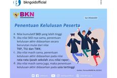 Simak, Ini Nilai Ambang Batas SKD Seleksi ASN Jalur Sekolah Kedinasan