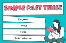 Simple Past Tense: Pengertian, Rumus, Fungsi, dan Contohnya