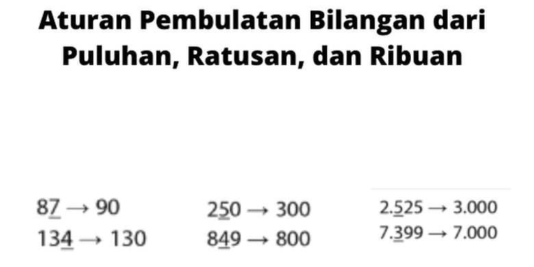 Aturan Pembulatan Bilangan Dari Puluhan, Ratusan, Dan Ribuan