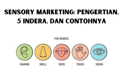 Sensory Marketing: Pengertian, Lima Indera, dan Contohnya