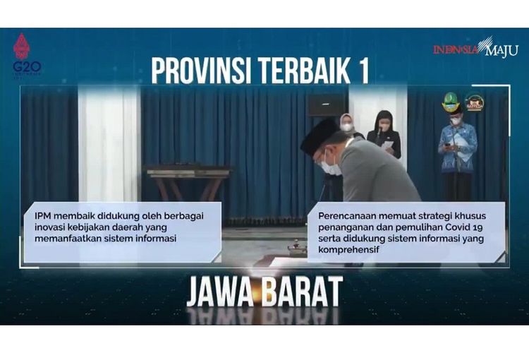 Jabar jadi provinsi terbaik dalam dalam ajang Penghargaan Pembangunan Daerah (PPD) 2022 lewat inovasi Sim Jawara (Sistem Informasi Manajemen Talenta Jawa Barat Juara).