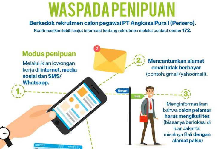 Hati Hati Ini Modus Penipuan Berkedok Rekrutmen Pt Angkasa Pura I Halaman All Kompas Com