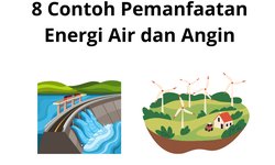 8 Contoh Pemanfaatan Energi Air dan Angin