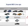Toyota Akan Luncurkan 10 Mobil Listrik di 2026, Pakai Platform Baru