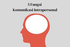 5 Fungsi Komunikasi Intrapersonal