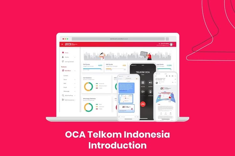 OCA Indonesia merupakan salah satu startup atau bisa dikatakan inkubasi bisnis yang dimiliki Telkom Indonesia. (Dok. OCA INDONESIA)