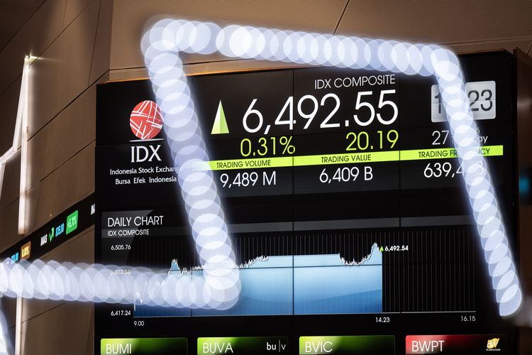 MSCI Index jadi salah satu indikator penting di pasar modal. Pembuat MSCI adalah Morgan Stanley.