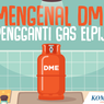 INFOGRAFIK: Mengenal DME Pengganti Gas Elpiji