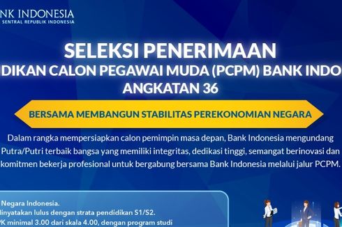 BI Buka Lowongan Kerja Lulusan S1 dan S2, Buruan Daftar