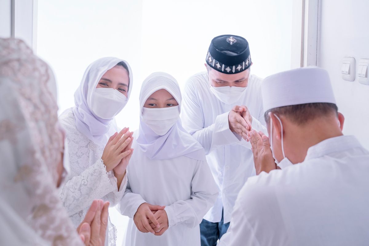 Sejarah hari raya Idul Fitri