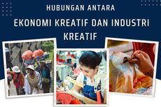 Pengertian dan Hubungan antara Ekonomi Kreatif dan Industri Kreatif