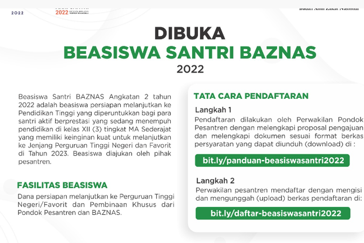 Beasiswa Santri Baznas angkatan 2 tahun 2022 telah dibuka, Minggu (23/10/2022).