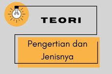 Teori: Pengertian dan Jenisnya