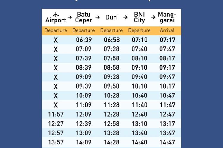 Jadwal KA Bandara Soekarno-Hatta Khusus 10 November 2020