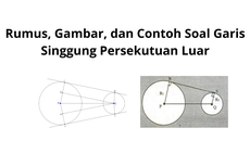 Rumus, Gambar, dan Contoh Soal Garis Singgung Persekutuan Luar