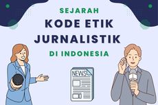 Sejarah Kode Etik Jurnalistik di Indonesia