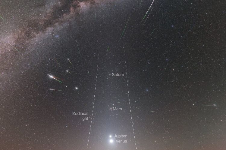 Hujan Meteor Eta Aquarid Mencapai Puncaknya Malam Ini