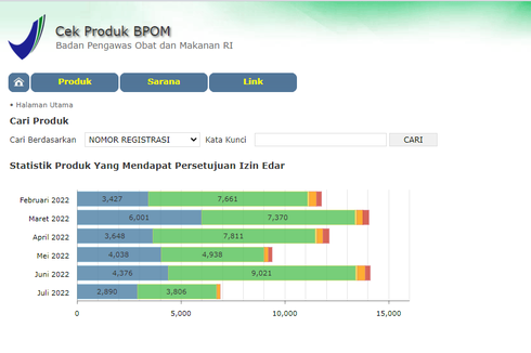 Cara Cek BPOM secara Online Lewat Handphone