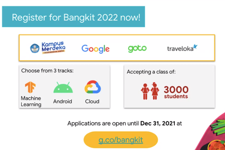 Ilustrasi program Bangkit 2022.