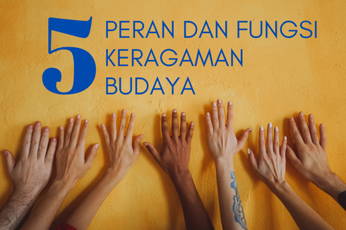 5 Peran dan Fungsi Keragaman Budaya 