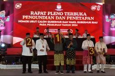 Nomor Urut 3 Pasangan Calon di Pilkada Riau