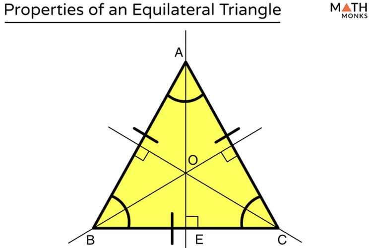 Sifat Sifat Bangun Segitiga Sama Sisi