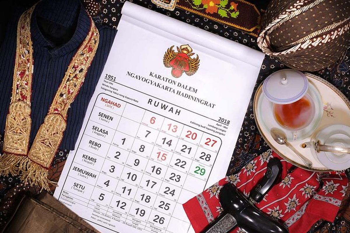 Ilustrasi kalender Jawa, bukti akulturasi budaya pra-Islam dan budaya Islam di Indonesia.