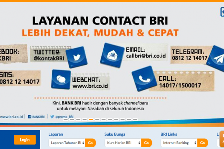 Layanan Contact Bank BRI