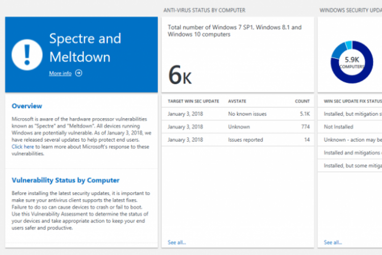 download the last version for windows Spectre