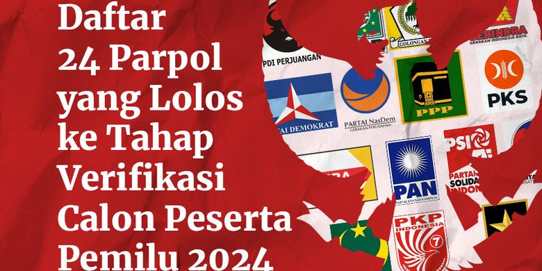 Infografik Daftar 24 Parpol Lolos Ke Tahap Verifikasi Calon Peserta Pemilu 2024