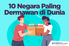 INFOGRAFIK: 10 Negara Paling Dermawan di Dunia