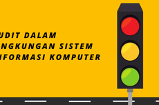 Audit dalam Lingkungan Sistem Informasi Komputer