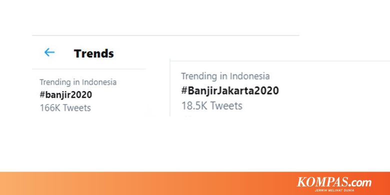 Media Sosial dan Banjir Jakarta...