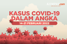 INFOGRAFIK: Kasus Covid-19 dalam Angka Periode 14-21 Februari 2022, Rekor Kasus Tercipta