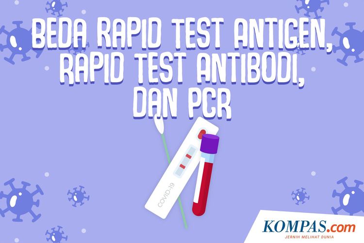 Beda Rapid Test Antigen, Rapid Test Antibodi, dan PCR