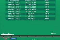 Siap-siap Mudik, Cek Jadwal Reservasi Tiket Kereta Api Lebaran 2023