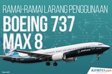 INFOGRAFIK: Ramai-ramai Larang Penggunaan Boeing 737 Max 8