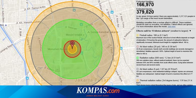 Apa Jadinya Andai Bom Atom Meledak Di Jakarta