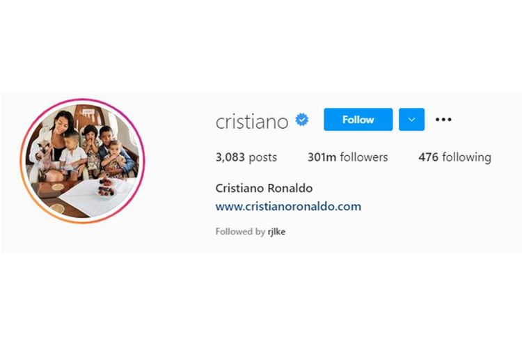 Tangkapan layar Instagram pesepak bola Cristiano Ronaldo.