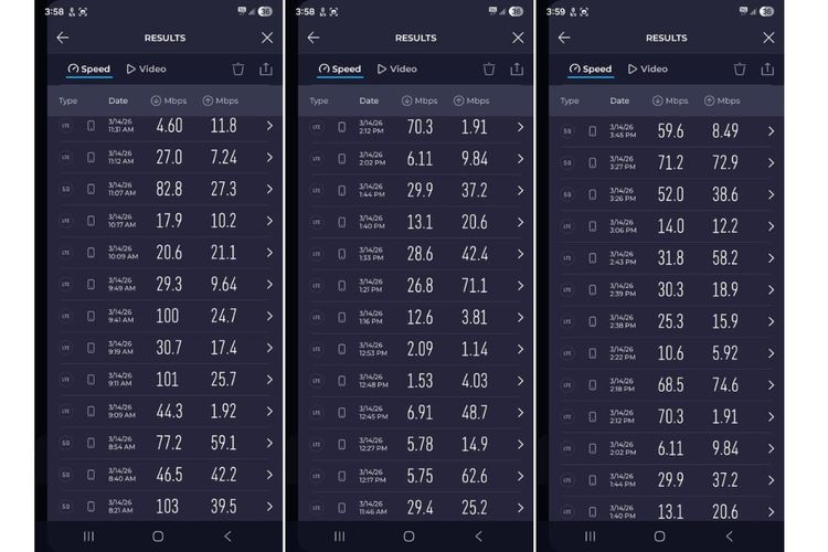 Hasil uji jaringan Telkomsel di sepanjang tol Trans-Jawa pada Maret 2026.