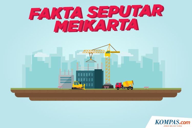 Fakta Seputar Meikarta