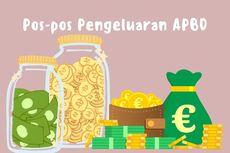 Pos-pos Pengeluaran APBD