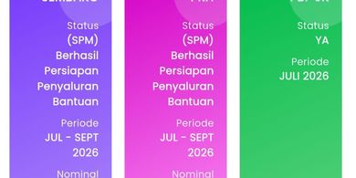 Bansos Tahap 3 2026 Cair, Begini Cara Cek Apakah Namamu Terdaftar