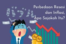 Perbedaan Resesi dan Inflasi, Apa Sajakah Itu?