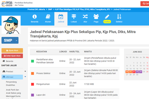 Pendaftaran PPDB Jakarta SMP Jalur KJP Plus, PIP, Mitra Transjakarta, dan KPJ Dibuka Hari Ini